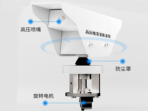 智能旋轉(zhuǎn)霧樁噴頭