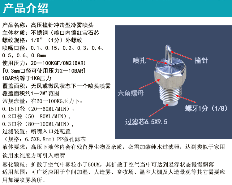 產(chǎn)品簡介