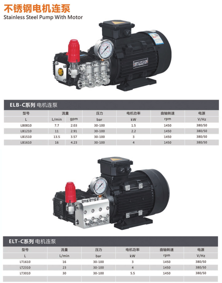 不銹鋼高壓電機(jī)連泵