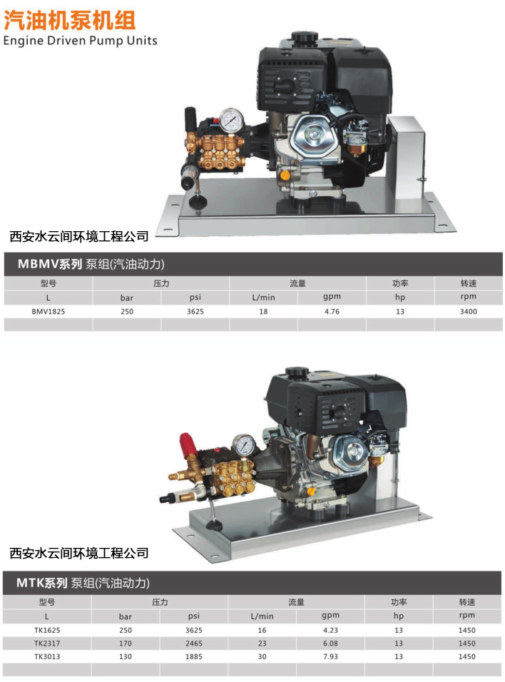 汽油級泵機組