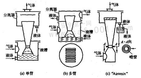 孔式噴頭