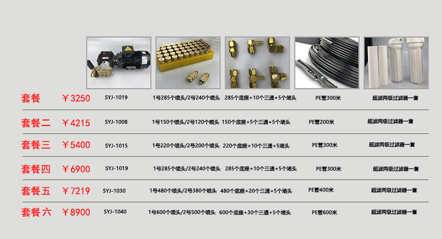 簡配版主機(jī)陶瓷價格